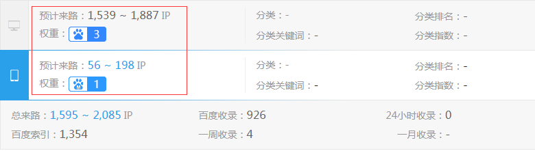 ԰豸վȨ