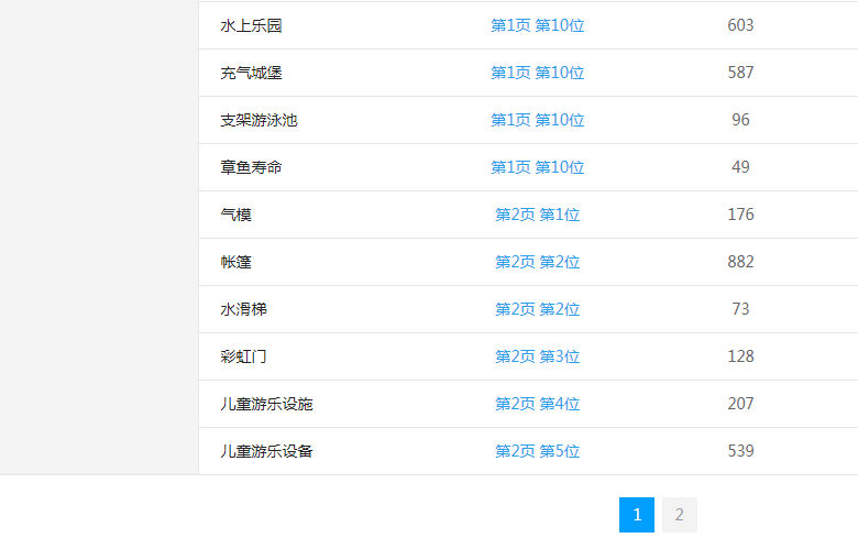 ԰豸ؼ